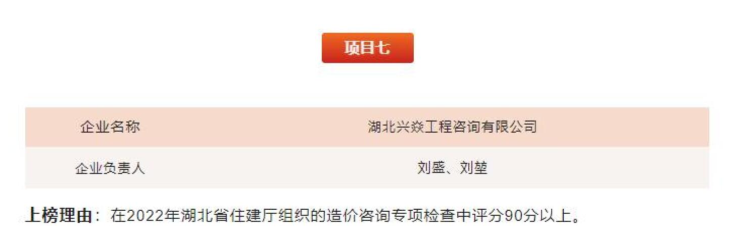 熱烈祝賀公司榮登“宜昌市建筑工程安全文明施工管理紅黑榜”紅榜